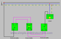 icon schaltung kreuzschaltung simple elektrotechnik